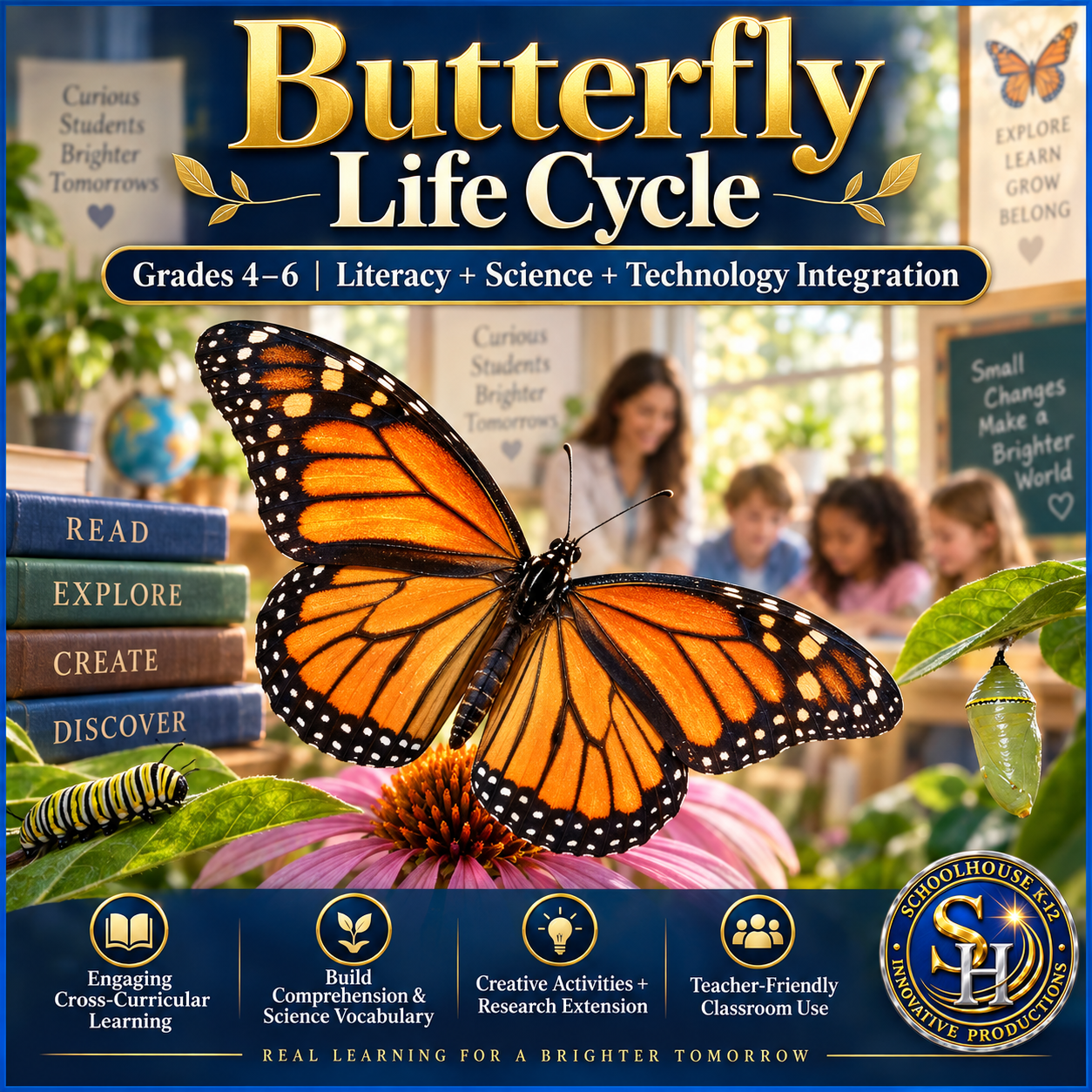 Butterfly Life Cycle Science Unit cover, Grades 4th–6th